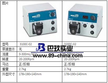 蠕动泵参数