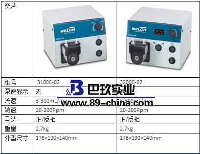蠕动泵参数