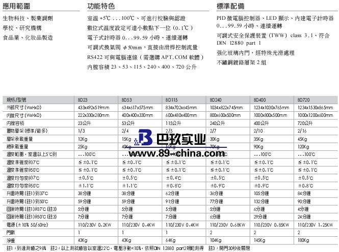 BD53宾得培养箱