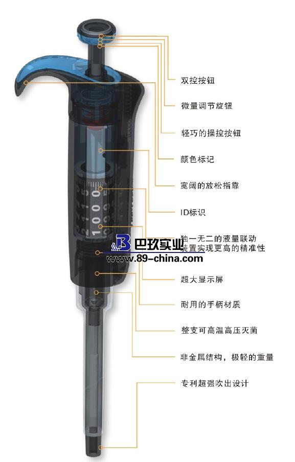 赛默飞单道移液器