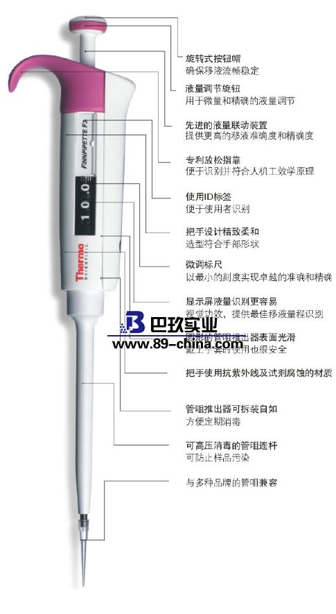 Thermo Scientific Finnpipette F3 单道移液器