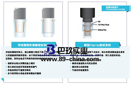 电动移液器