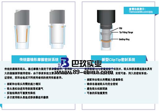 多道电动移液器