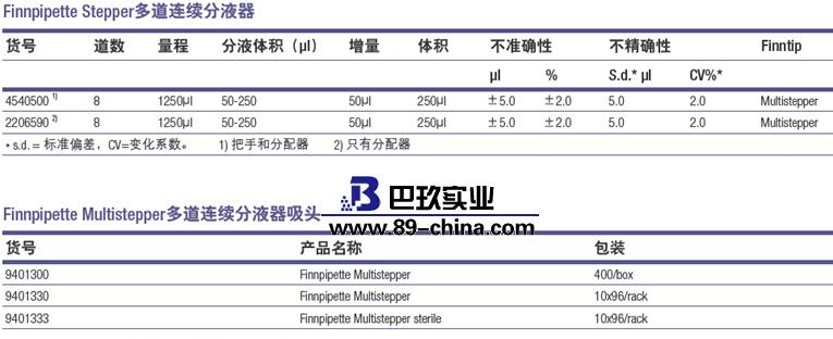 多道连续分液器