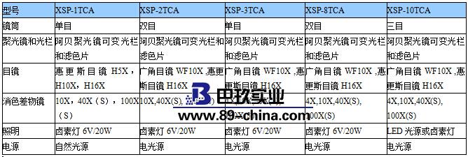 XSP-10TCA三目生物显微镜