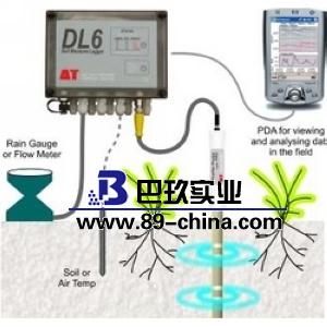 DL6(ML2X)土壤水分速测仪