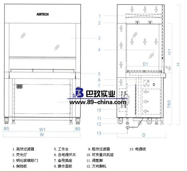 苏州安泰VT-1300L双人单面垂直（分离套入型）洁净工作台