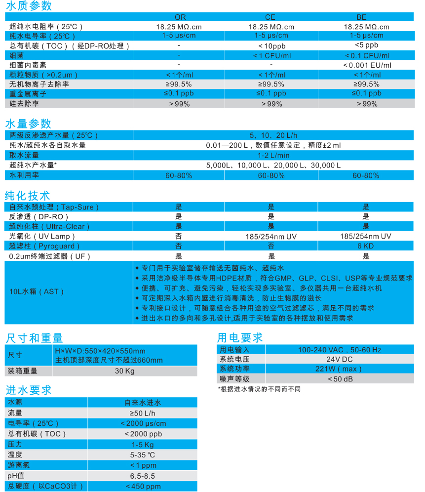 艾科浦Aquaplore3S实验室超纯水机