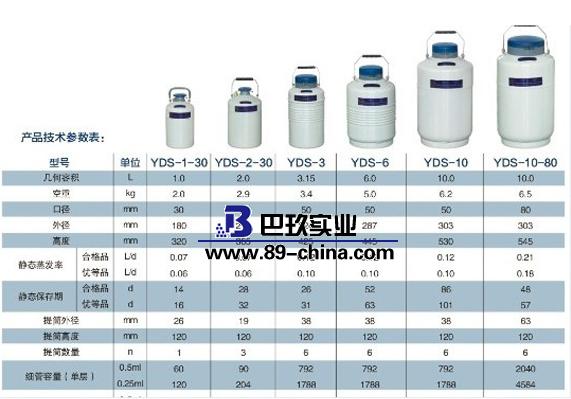 金凤液氮罐YDS-1-30