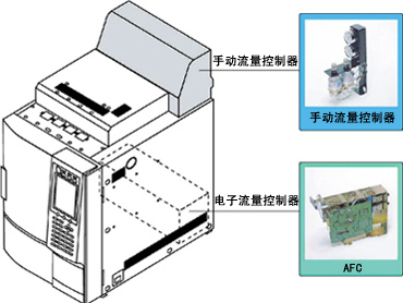 GC-2014C气相色谱仪