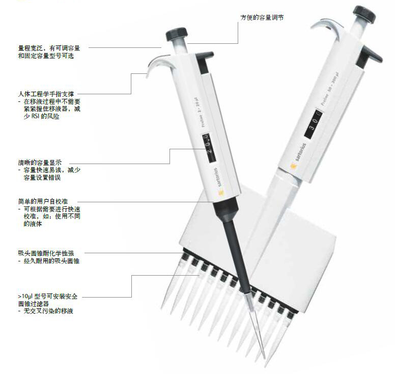 赛多利斯Proline手动移液器 (固定量程)