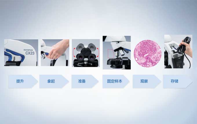 奥林巴斯cx23细节图