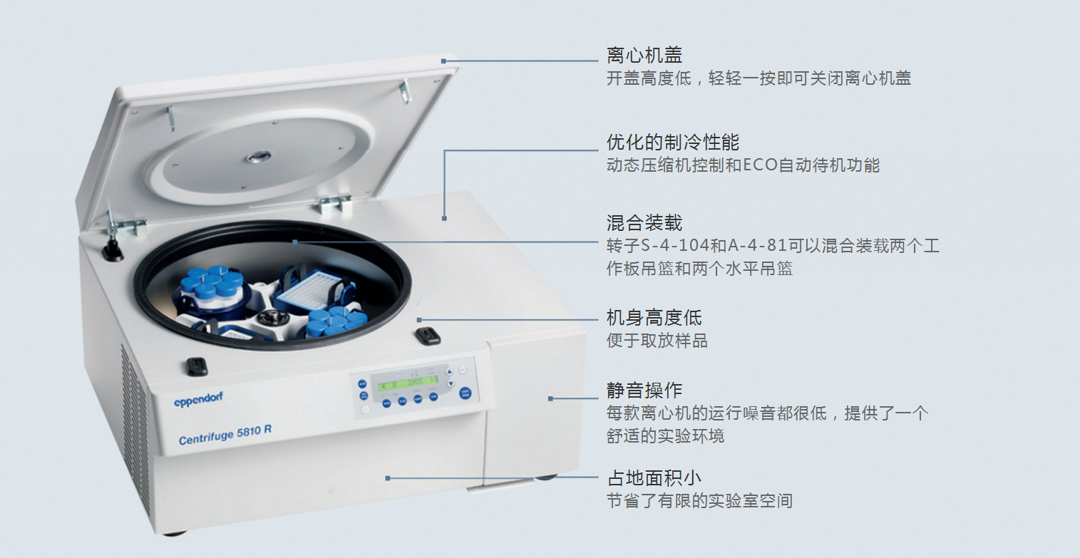 艾本德5810r离心机