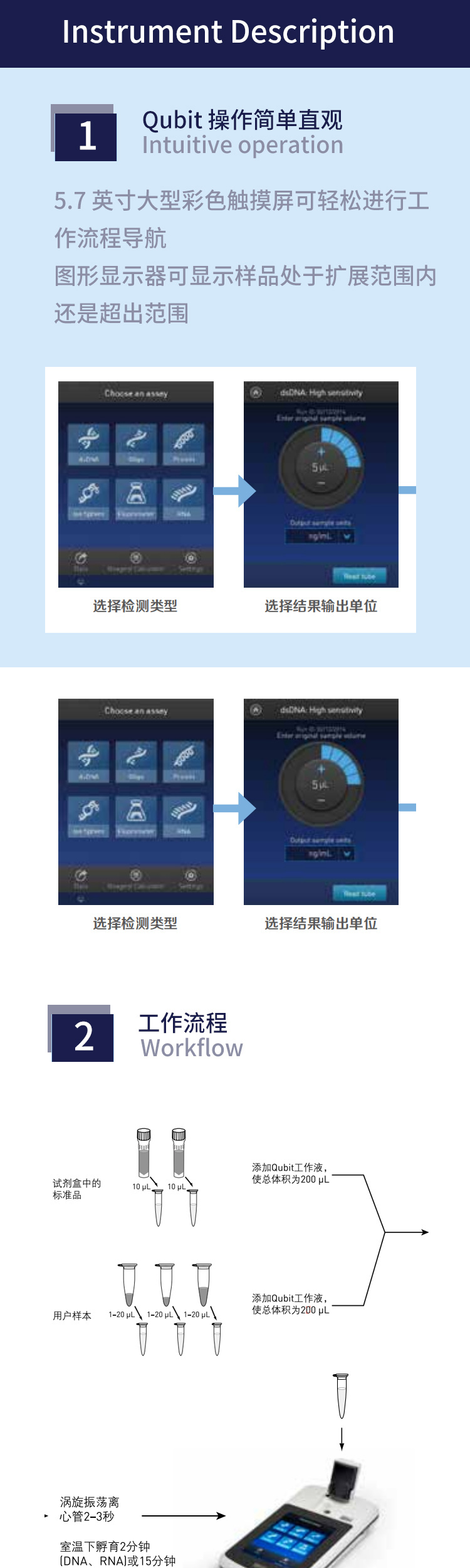 qubit4.0荧光计2