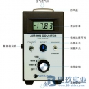 AIC2000空气负离子检测仪