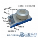 国产ZNCL-TS磁力搅拌器（电热套）