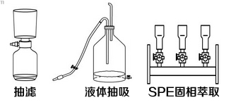 活塞泵的应用