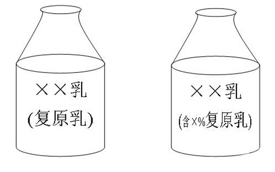 监管违规添加复原乳