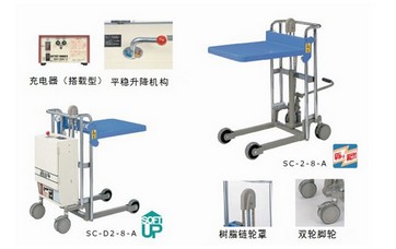 桌面堆高车装卸堆垛的注意事项
