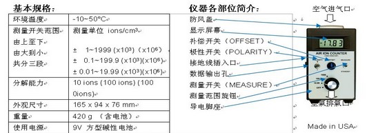 美国AIC1000负离子检测仪使用