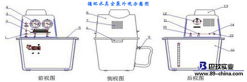 循环水真空泵外观图