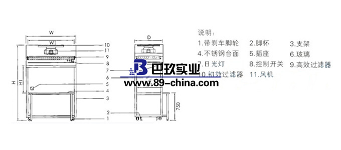 洁净工作台
