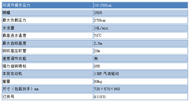 B270T高压冷水清洗机