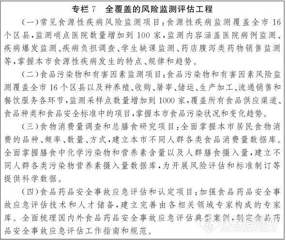《食品药品安全十三五规划》