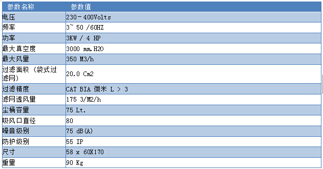 Delfin ZEFIRO 75工业吸尘器