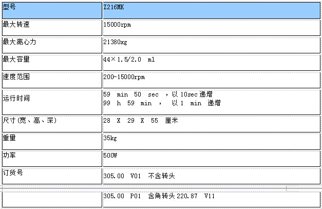 德国Hermle微量高速冷冻离心机Z216MK参数