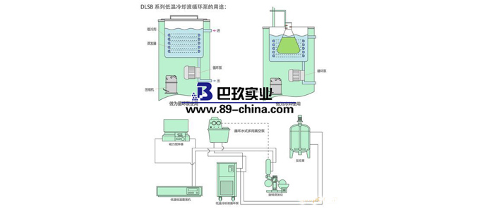 低温冷却循环泵使用