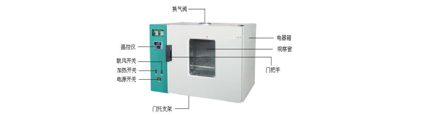 鼓风干燥箱结构