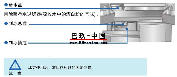 制冰机结构