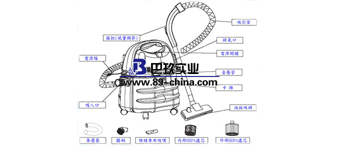 吸尘器原理