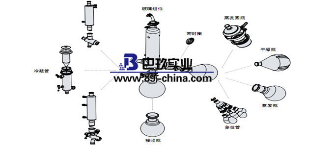 旋转蒸发仪配件