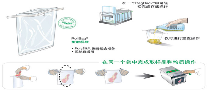 均质器使用方法