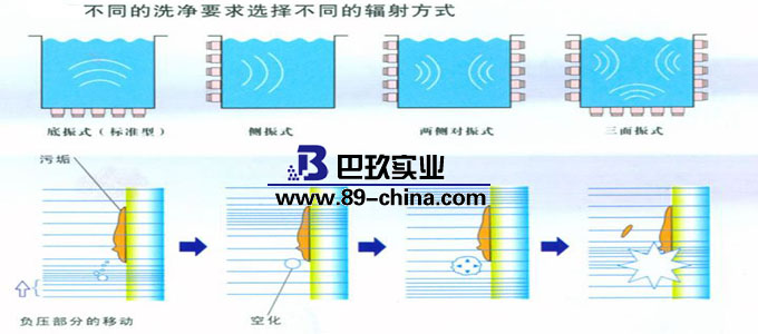 超声波清洗方式