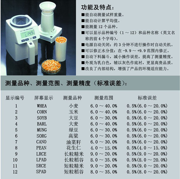 谷物水分测定仪