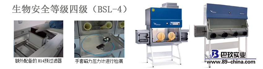 生物安全等级示意图