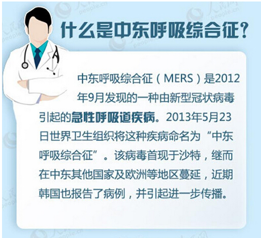 中东呼吸综合征的定义